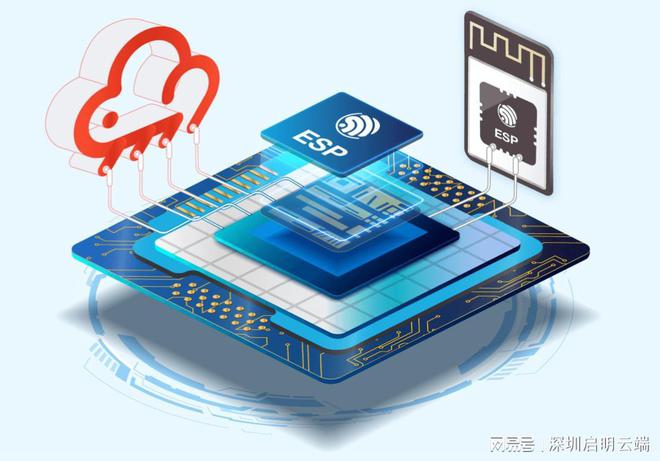 验设备智能无线交互启明云端乐鑫科技代理商尊龙凯时网站ESP3