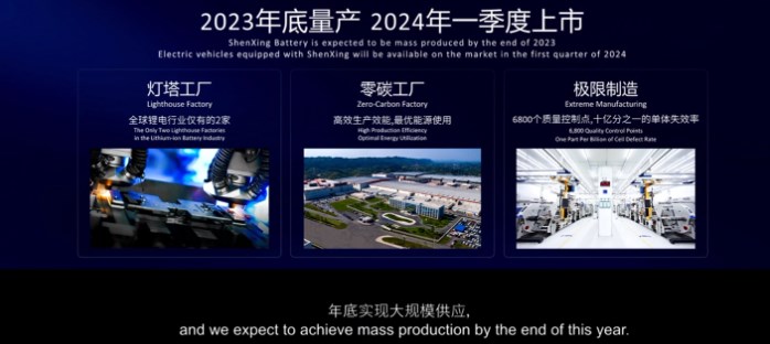 发布全球首款磷酸铁锂4C电池尊龙凯时app网站宁德时代(图4)