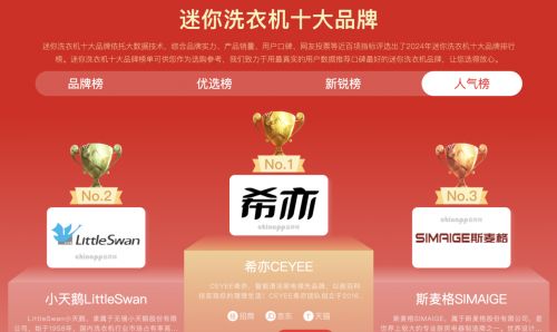 好一点？2025实测榜前5强闭眼入稳赚凯时尊龙最新网站小型洗衣机哪个牌子质量(图7)