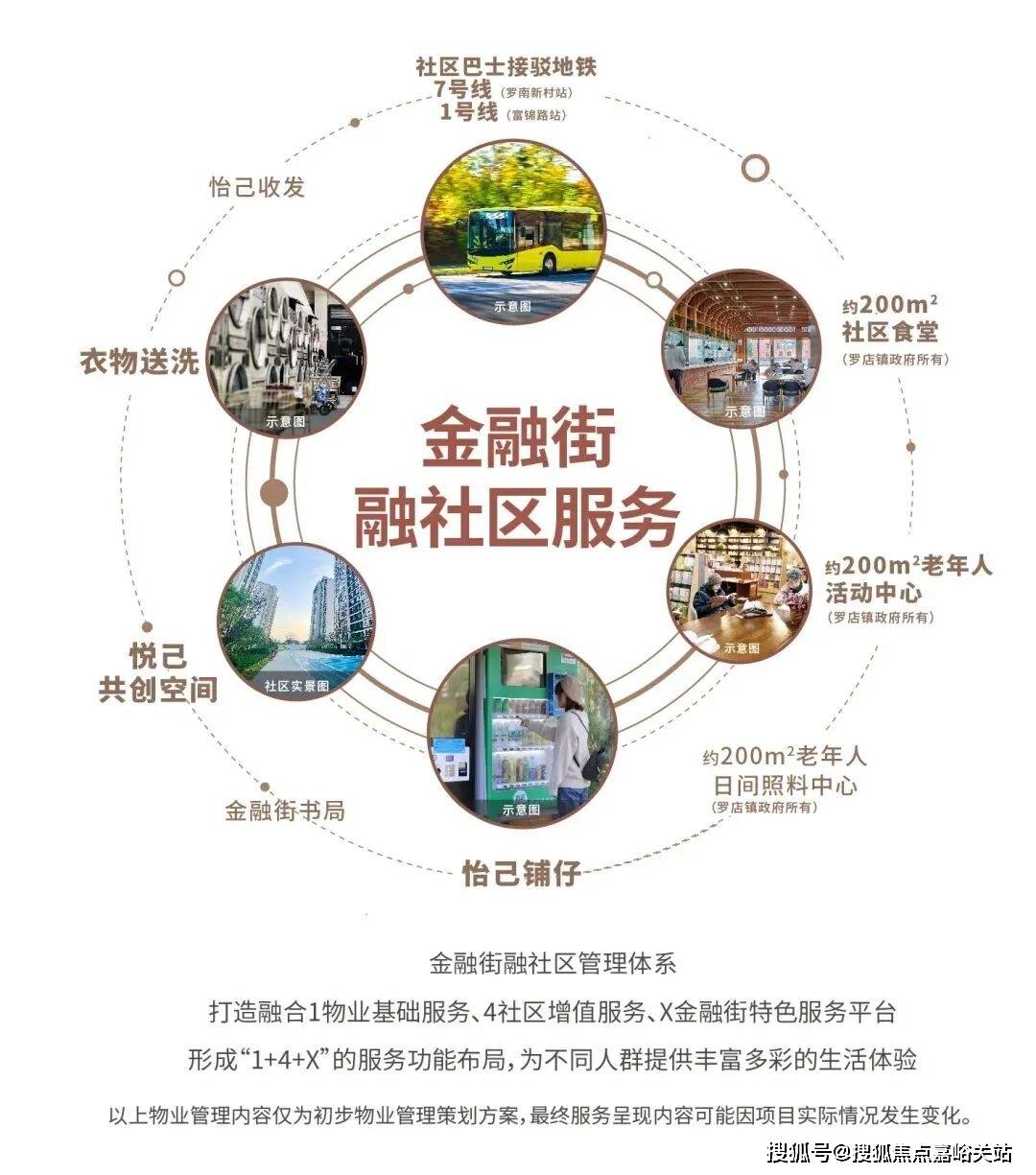 悦府销售中心 - 户型价格地址楼盘详情配套电话交房时间配套电话交房时间尊龙凯时app网站金融街美兰金悦府(售楼处) 首页 - 金融街美兰金(图9)